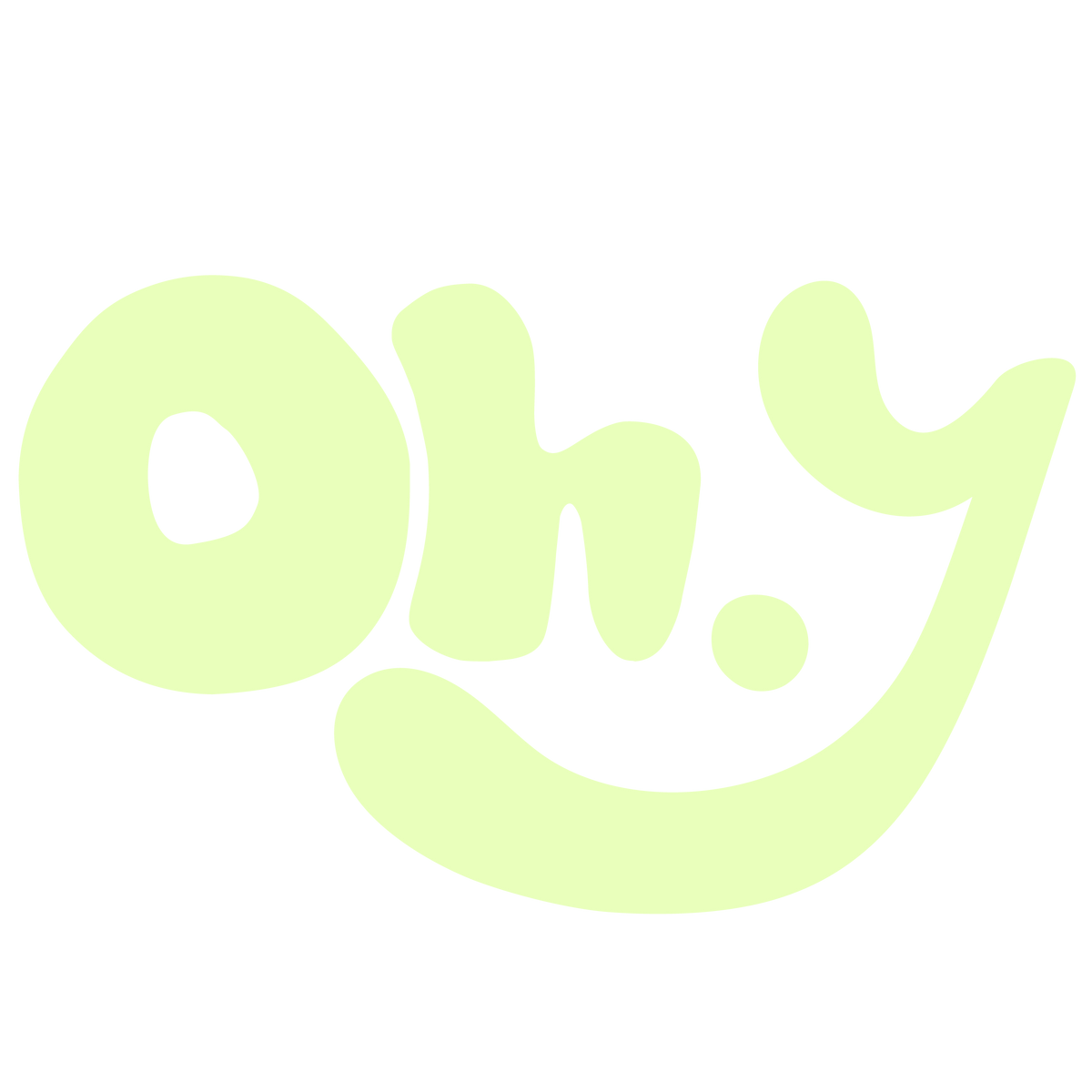 Oh.y